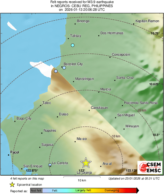 Intensity Map