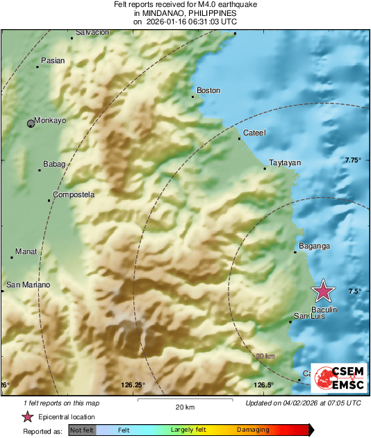 Intensity Map