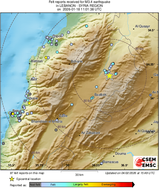 Intensity Map