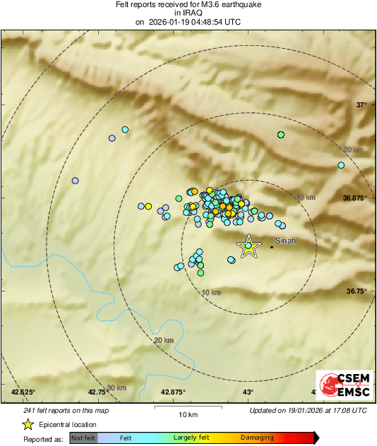 Intensity Map