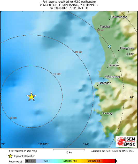 Intensity Map