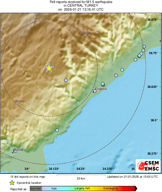 Intensity Map