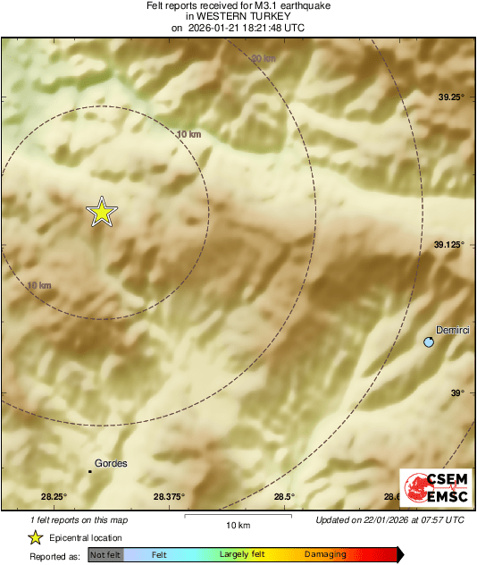 Intensity Map