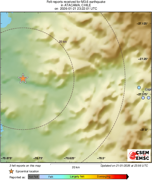 Intensity Map