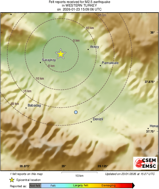 Intensity Map
