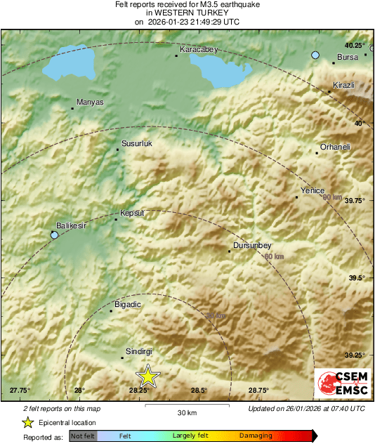 Intensity Map