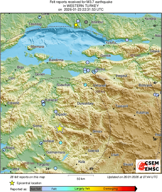 Intensity Map