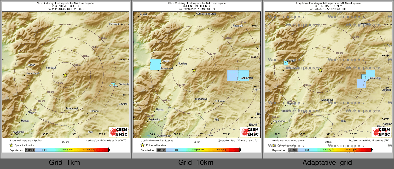 Intensity Map cluster