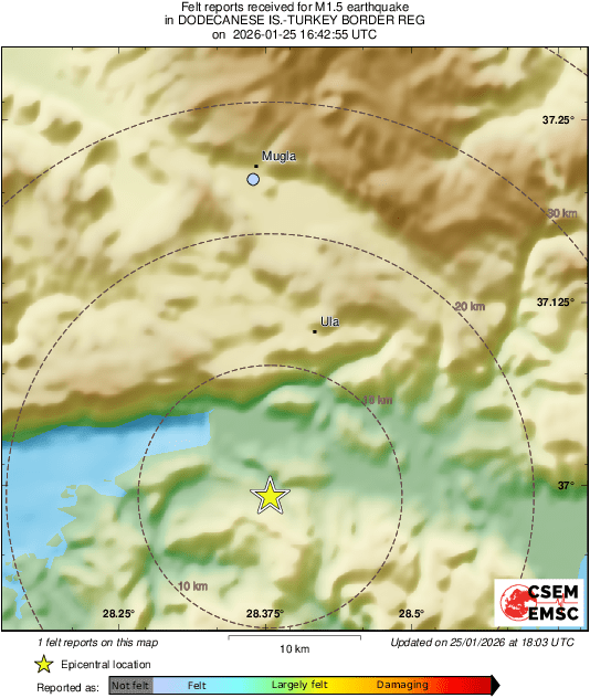 Intensity Map