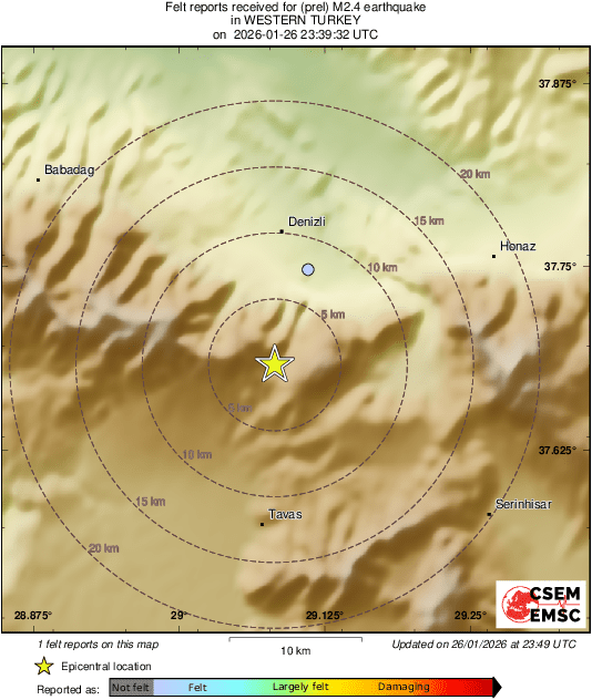 Intensity Map
