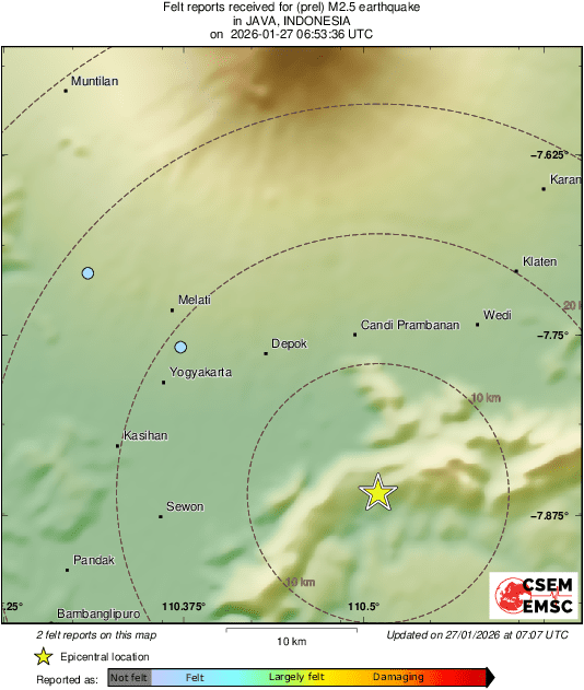 Intensity Map