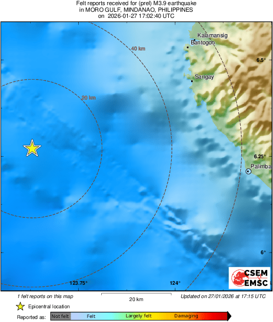 Intensity Map