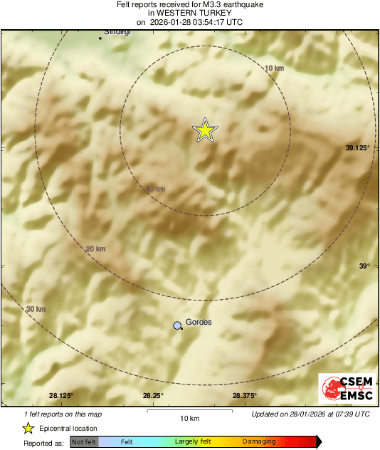 Intensity Map