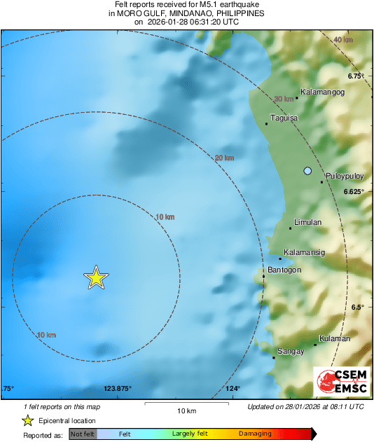 Intensity Map