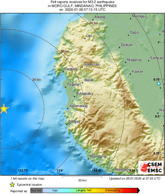 Intensity Map