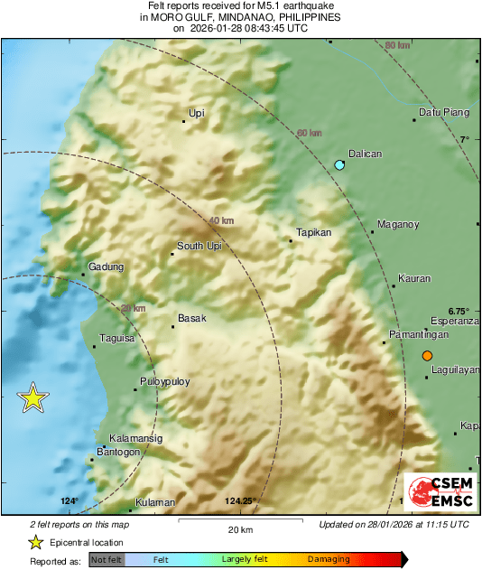 Intensity Map