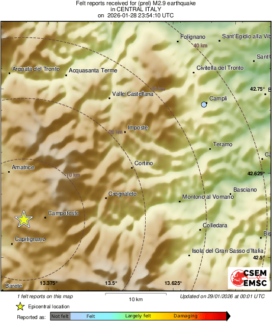 Intensity Map