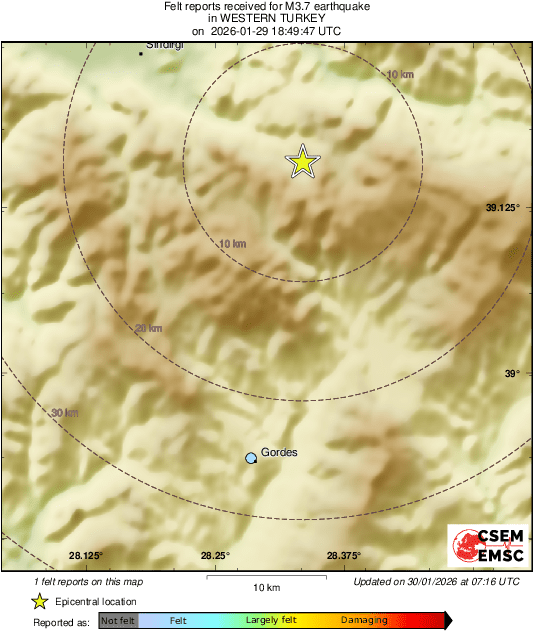Intensity Map
