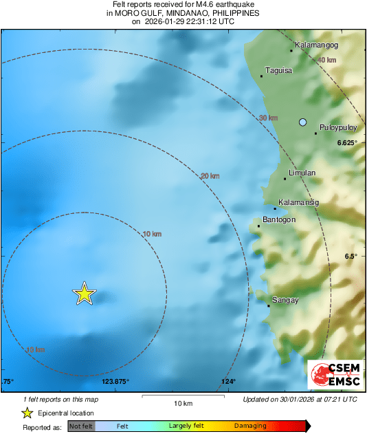 Intensity Map
