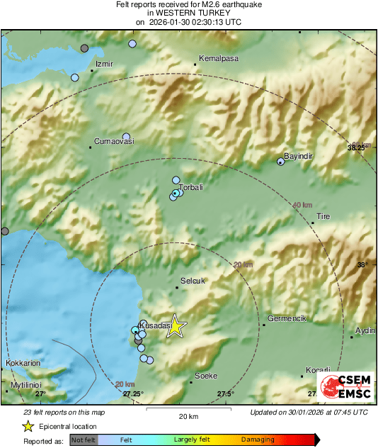 Intensity Map
