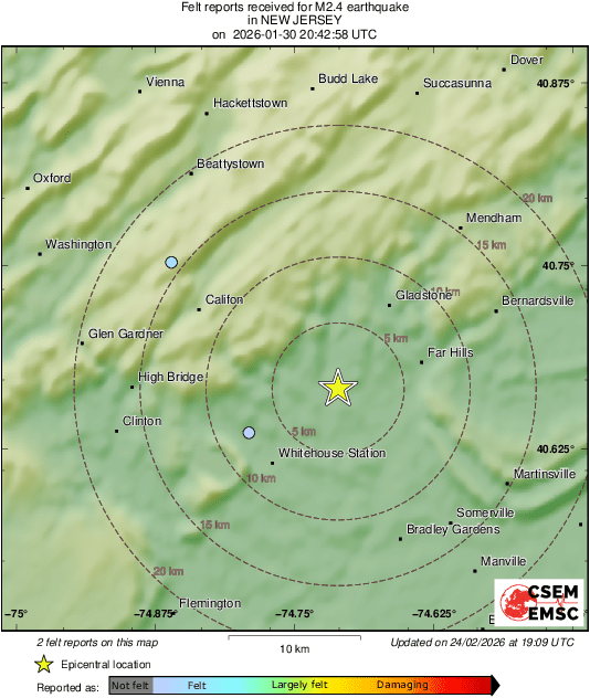 Intensity Map