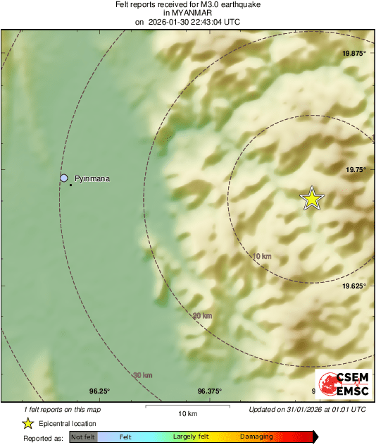 Intensity Map