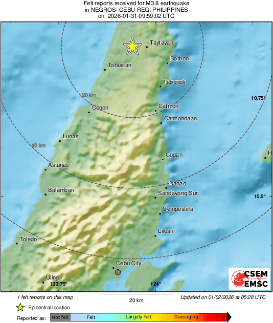 Intensity Map