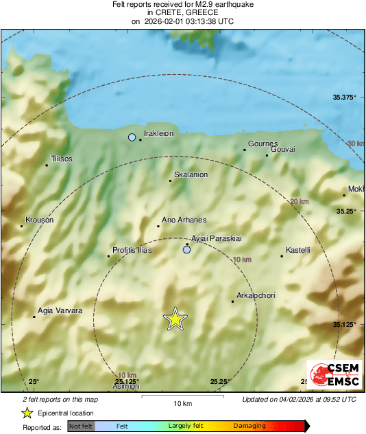 Intensity Map