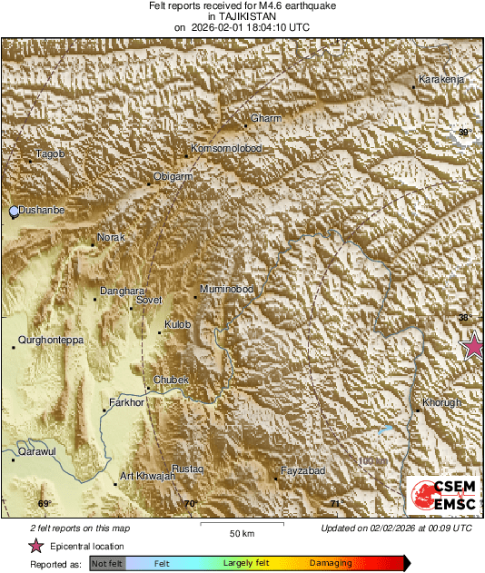 Intensity Map