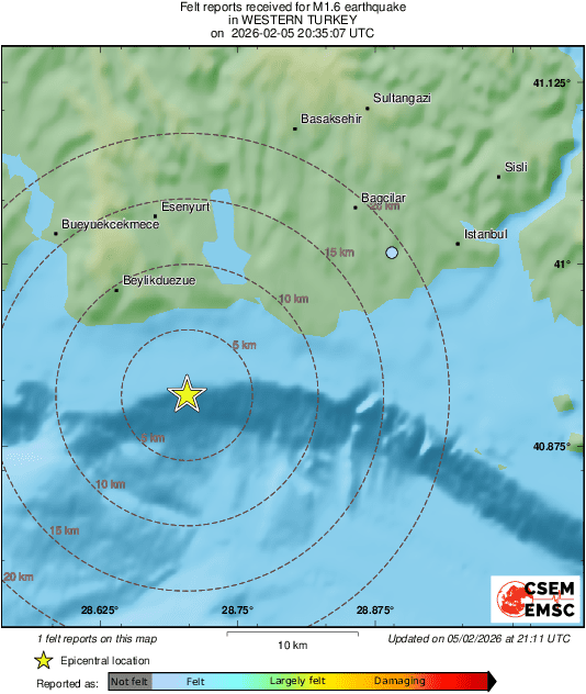 Intensity Map