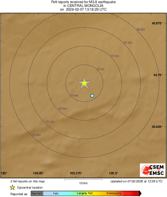 Intensity Map