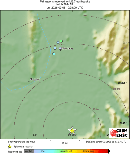 Intensity Map