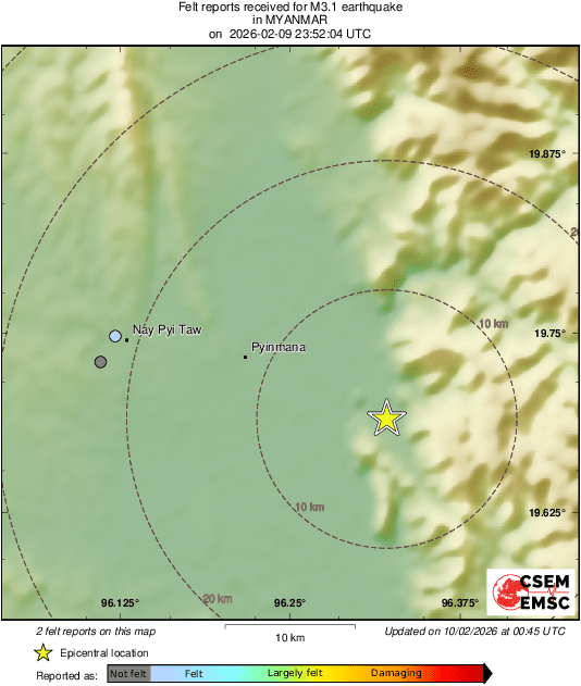 Intensity Map