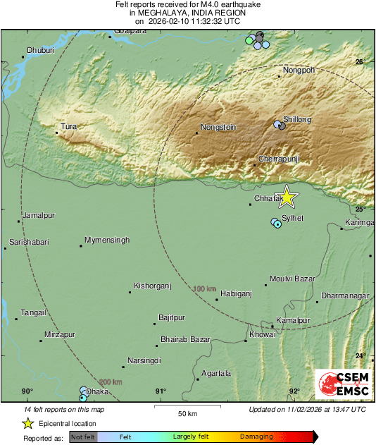 Intensity Map