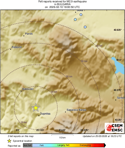 Intensity Map