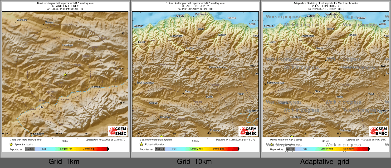 Intensity Map cluster