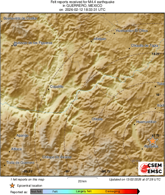 Intensity Map