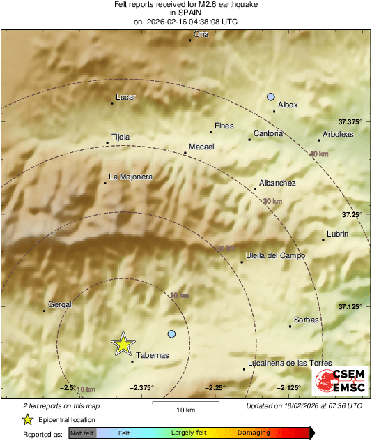 Intensity Map
