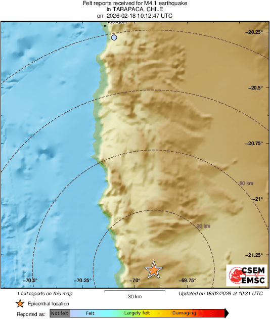Intensity Map