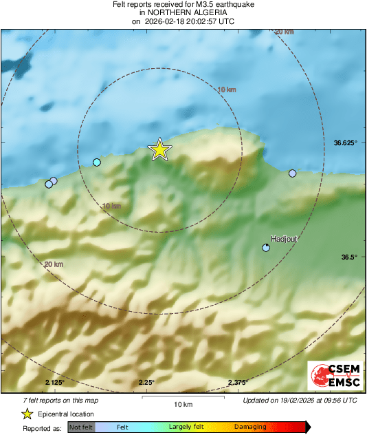 Intensity Map