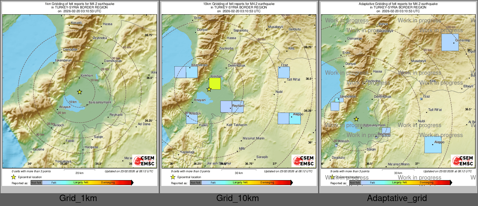 Intensity Map cluster
