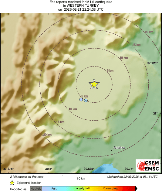 Intensity Map