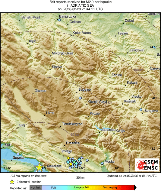 Intensity Map