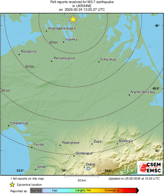 Intensity Map