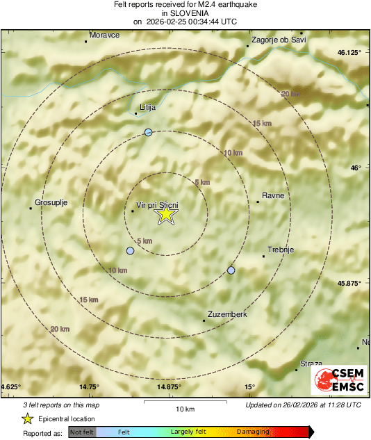 Intensity Map
