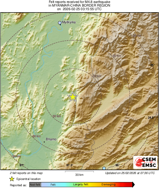 Intensity Map