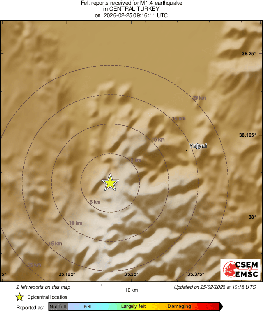 Intensity Map