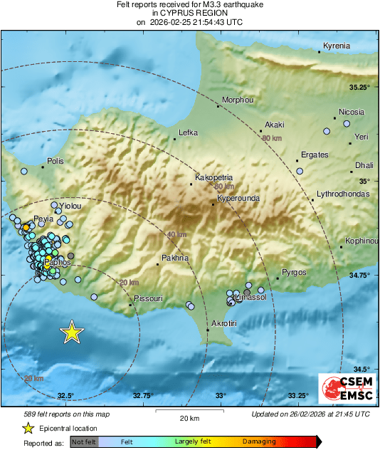 Intensity Map