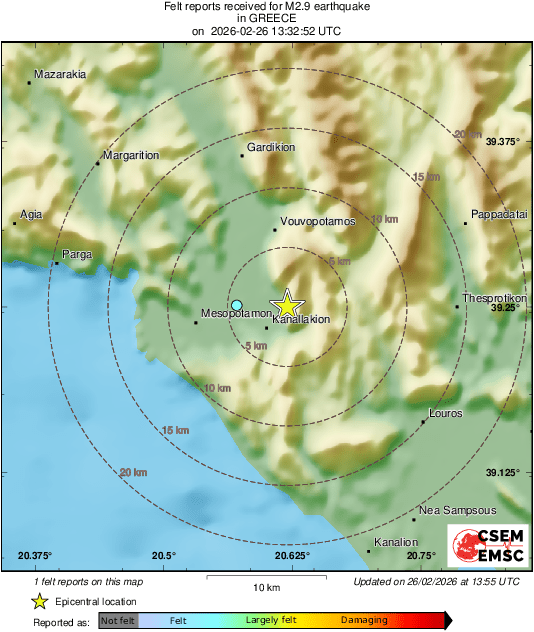Intensity Map
