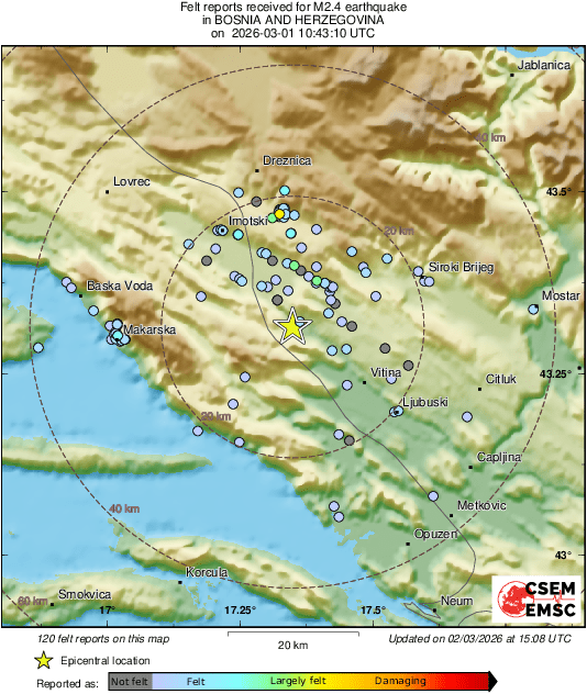 Intensity Map